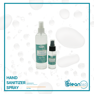 Hand Sanitizer Spray